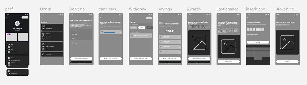 Wireframe